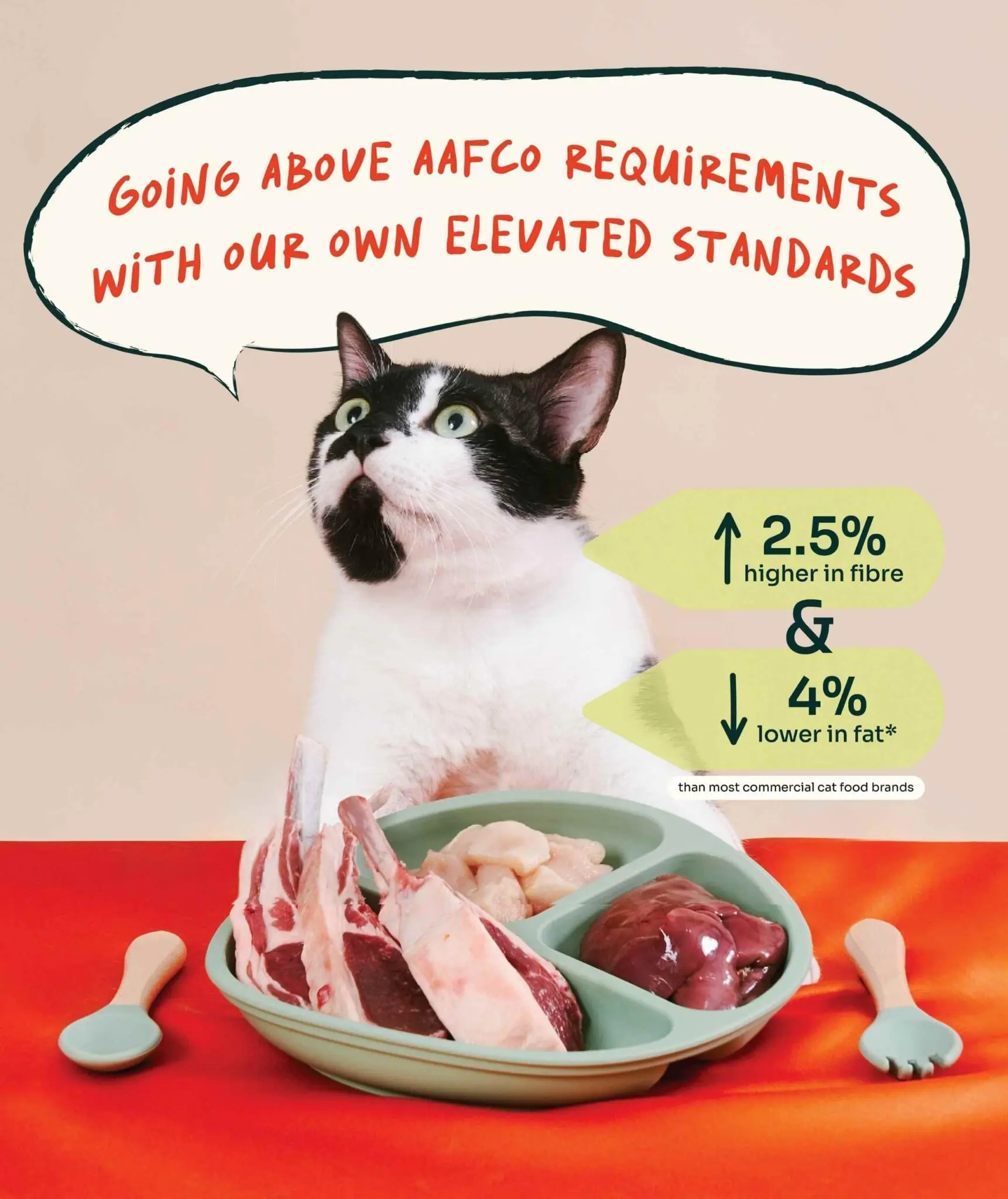 (For Indoor Cats) Slow-Baked Fresh Chicken & Lamb Weight Care - Image 10