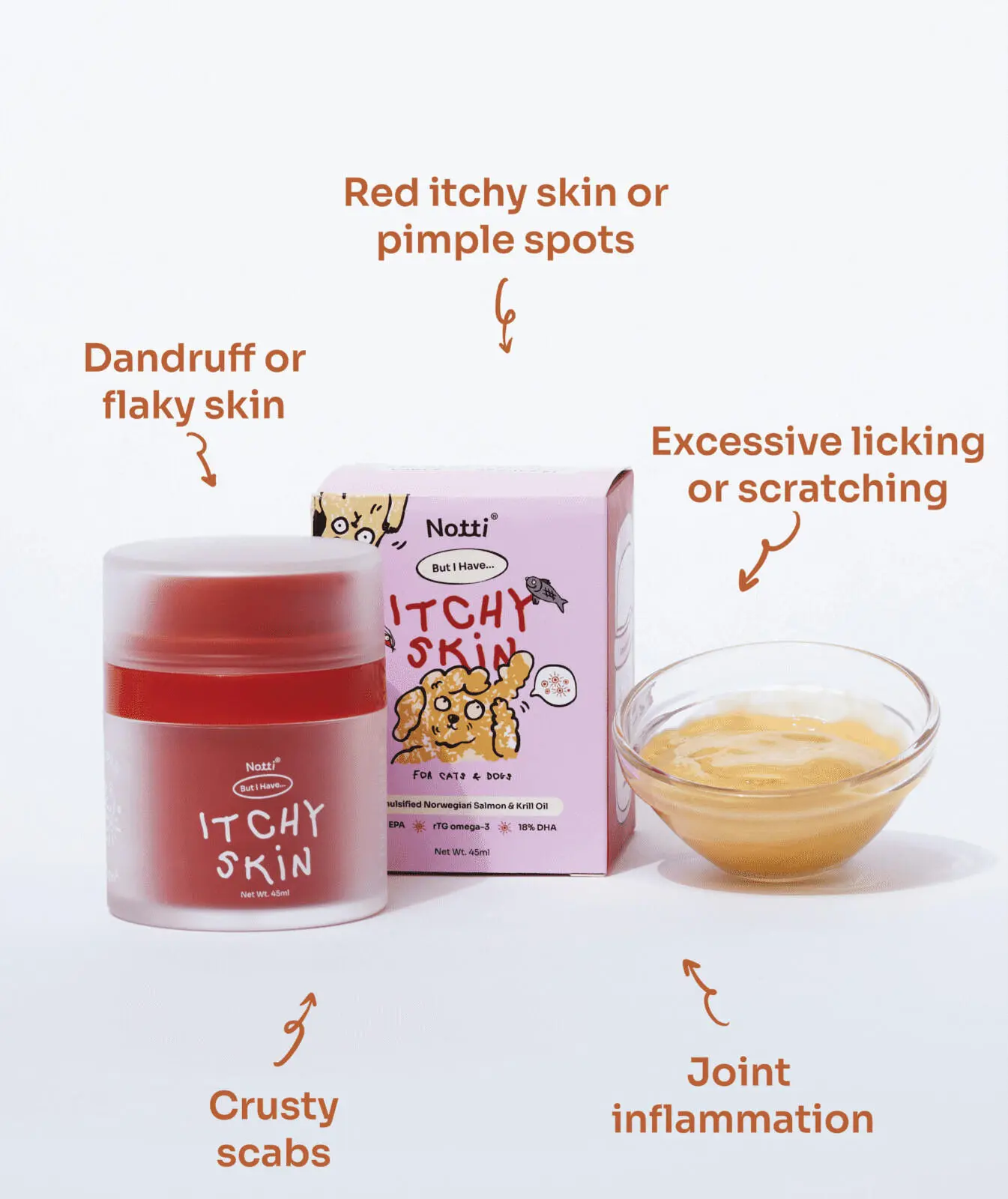 Notti But I Have Itchy Skin (Salmon & Krill Oil) - Image 4