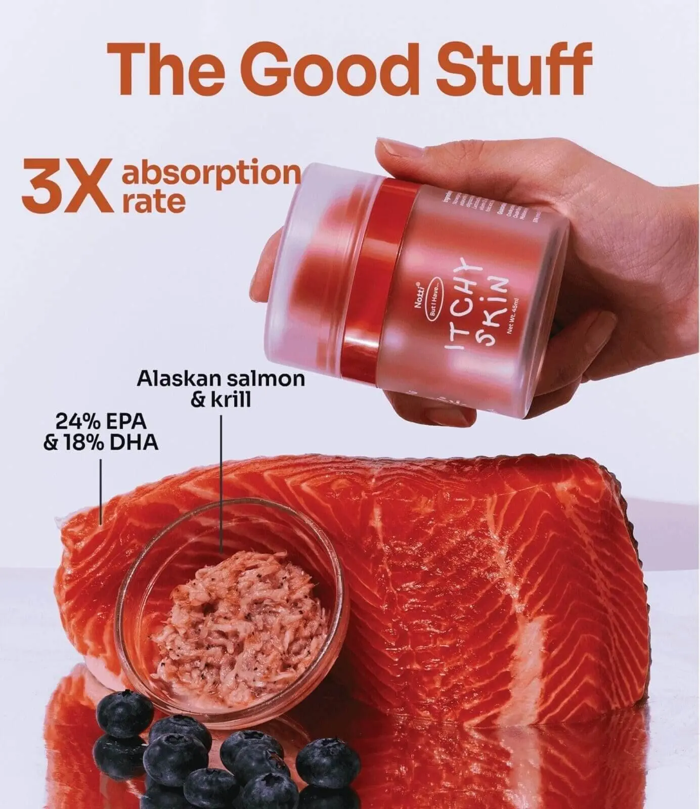 Skin Soothe Supplement Bundle - Image 4